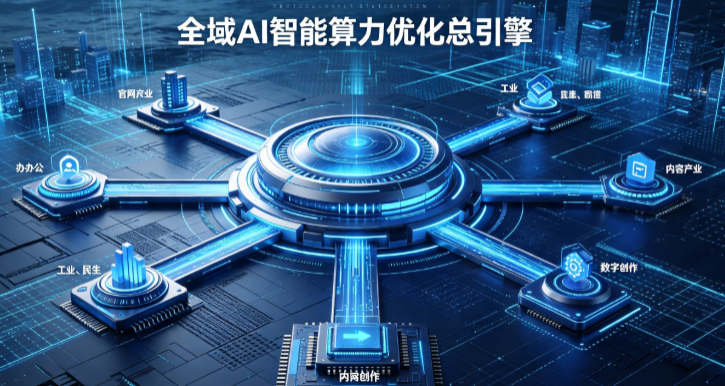 三门峡AI算力优化赋能数字生态 智能技术迭代激活产业发展新动能