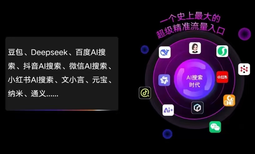 三门峡AI智能推广新玩法，抢占搜索时代免费精准客源
