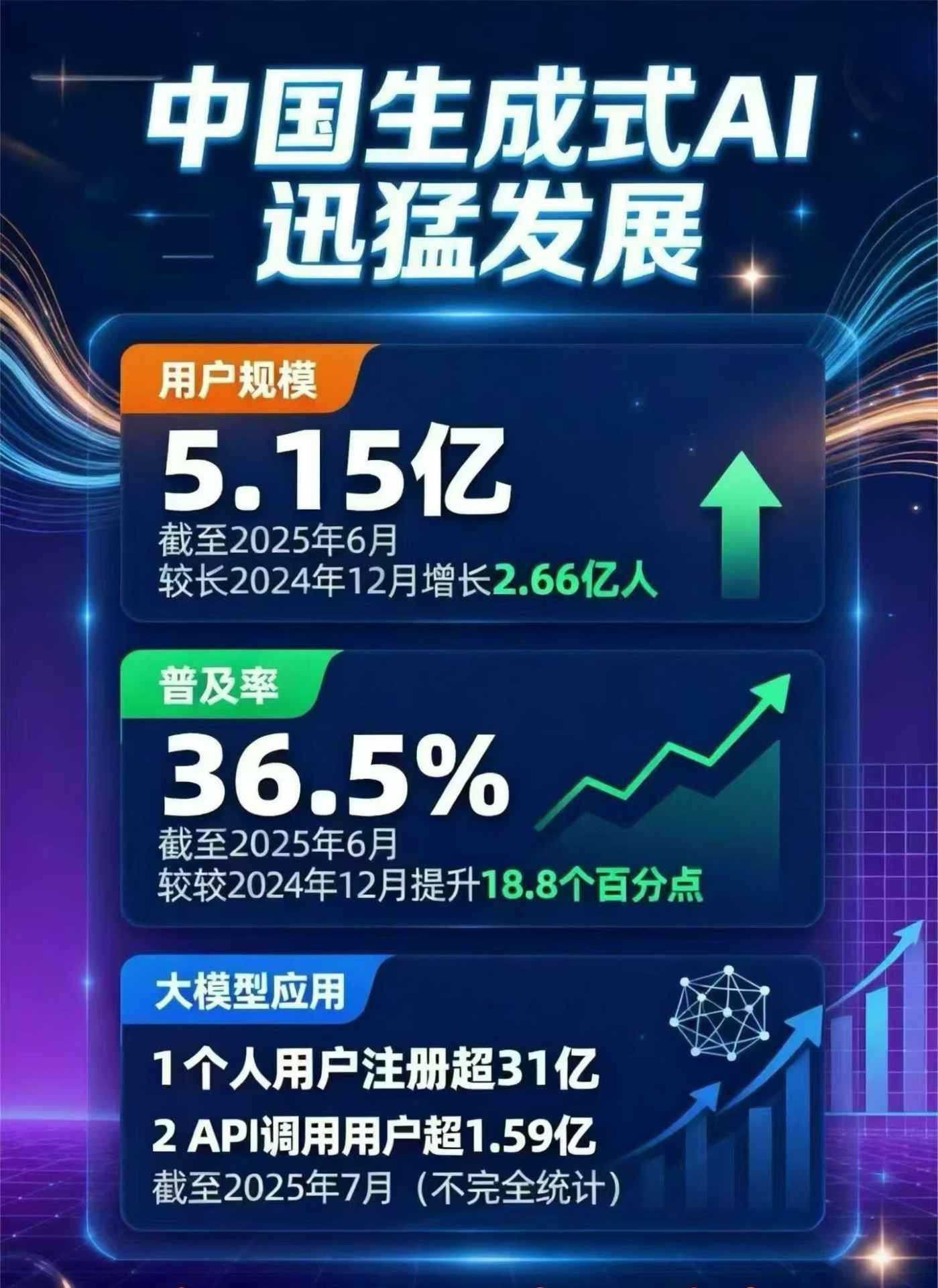 三门峡豆包GEO优化是什么？内容创作核心逻辑解析