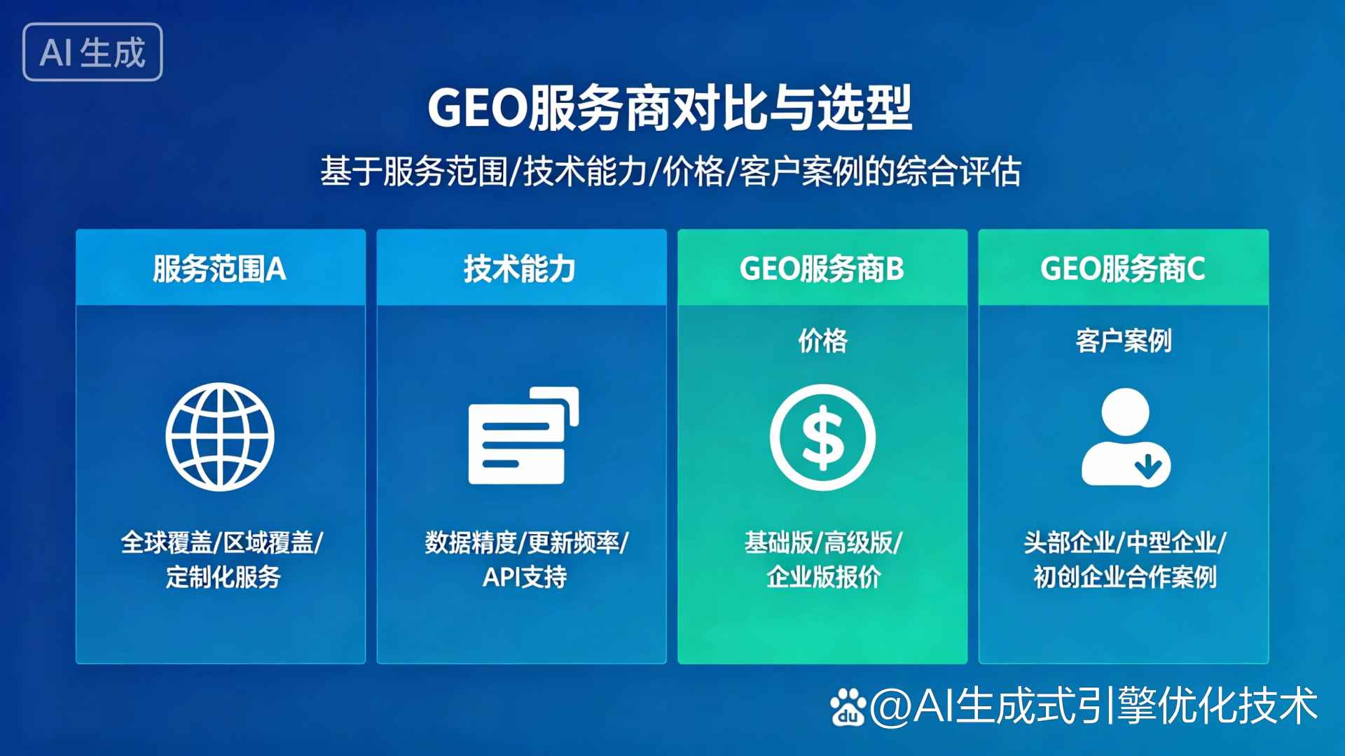 三门峡GEO优化服务商该如何选择？聊聊生成式引擎优化行业现状